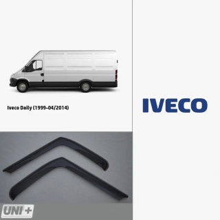 Ofuky oken - Iveco Daily 1999-2014