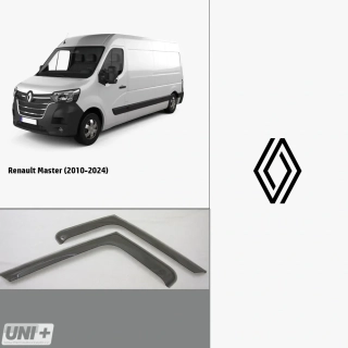 Ofuky oken - Renault Master 2010-2024