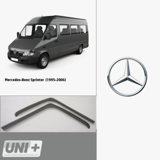 Ofuky oken - Mercedes-Benz Sprinter -2006